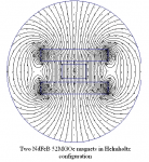 Magnets in Helmholtz config.jpg