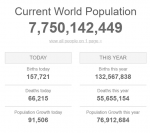 world population.jpg