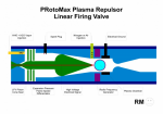 PRotoMax Plasma Repulsor.png