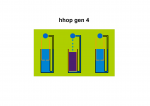 hhop gen 4 vector scalar field switch.png