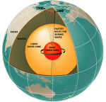 Earth's interior - The outer core is the source of the geomagnetic field..gif
