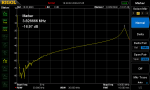 NMR setup plot including smudge balun 0-4Mhz.png