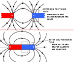 magneticFieldLines rotor stator magnet position.JPG