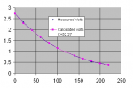 Measured and Calculated voltages fixed C.jpg