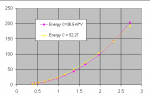 Energy v voltage.JPG