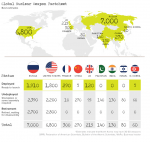 Global Nuclear Weapon Factsheet.jpg