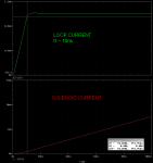 sol_loop_current02.png
