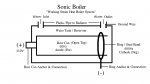 Sonic Boiler Diagram Enhanced.png