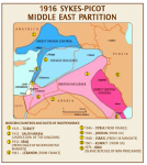 1916 SYKES PICOT MIDDLE EAST PARTITION.jpg