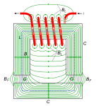 Electromagnet_with_gap.png