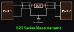 S21 Series Measurement.png