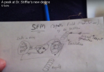 SFM schema drawn by lidmotor.jpg