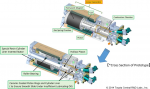 toyota-central-rd-labs-free-piston-engine-linear-generator.jpg