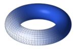 A torus is a type of toroid.png