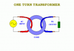 OneTurnTransformer.gif