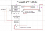 Simple E CAT Test Setup.jpg