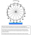 The Wheel (1).jpg
