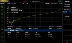 NMR setup plot EXCLUDING smudge balun 0-4Mhz.png