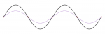 700px-Standing_wave_2.gif