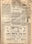 1919-News-Atricle-The-True-Wireless-2-nikola-tesla-29202321-625-853.jpg