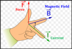 magnetic force.png