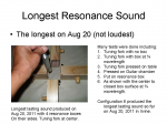 Longest sound on Aug 20, 2011.jpg
